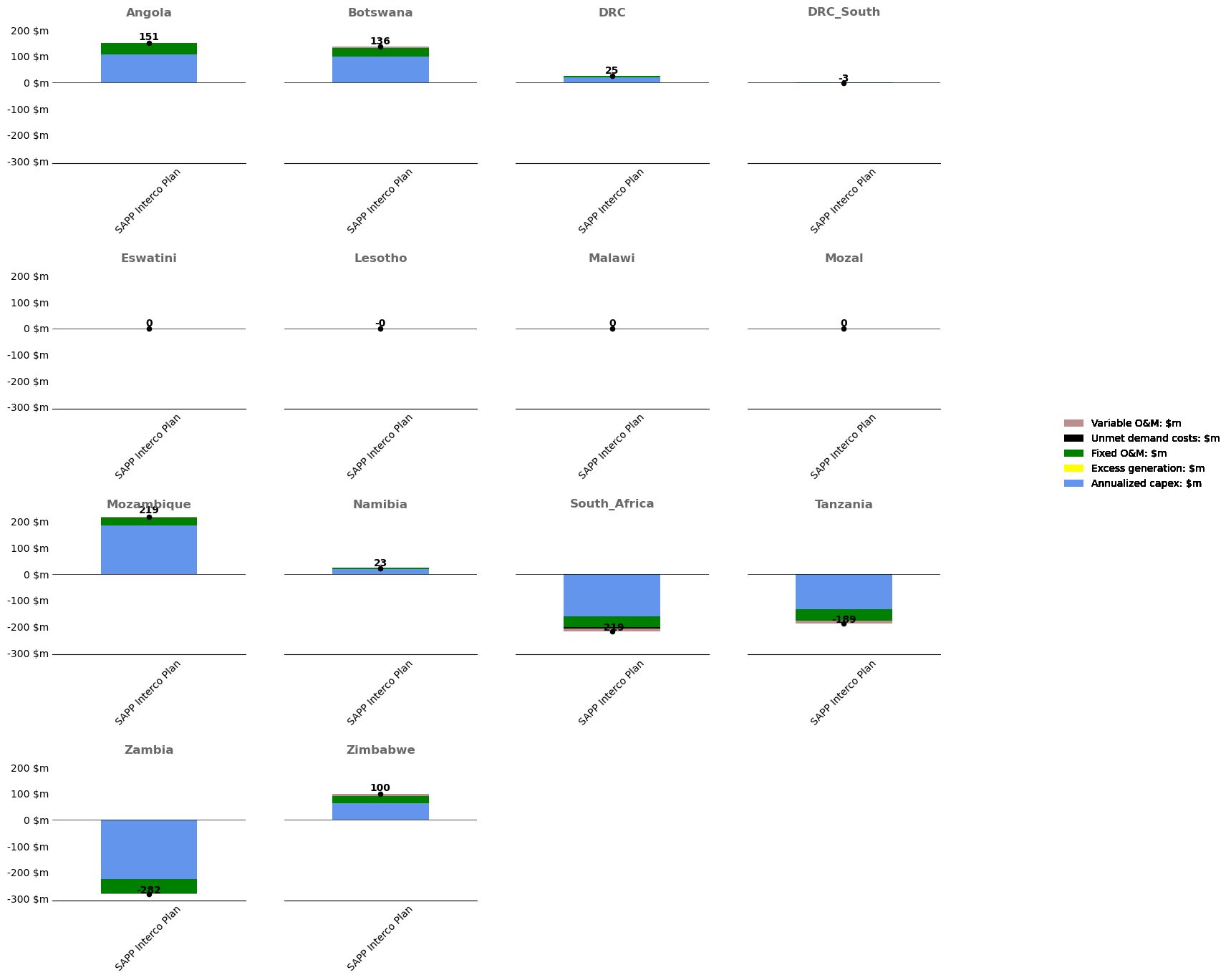 ../_images/ed1bd561729a9ac8af0a5ae9feddce2c02465d4eaf0da1c3d17bfaef8a24fea1.png